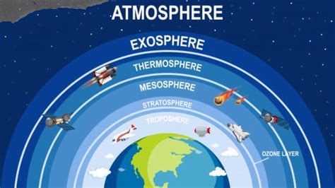 mesosfer | 10 Poster Pendidikan yang Wajib Ada di