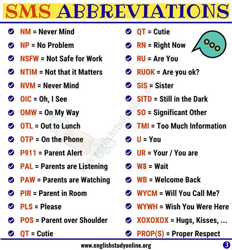 message abbreviations in texting