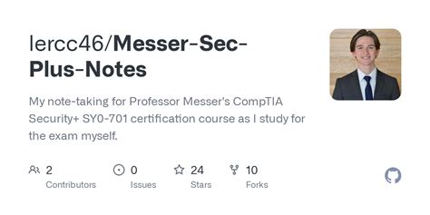 Messer A Notes