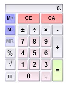 Meta Calculator Com   Calculator Metacalc - Meta Calculator Com