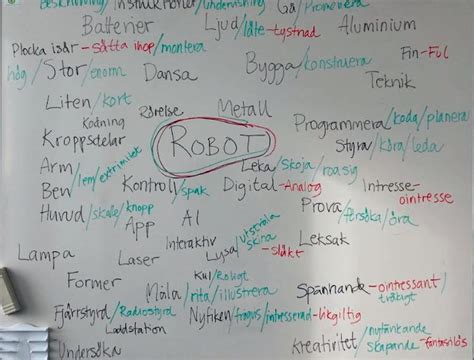 metaforer exempel lista