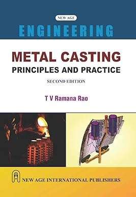 Metal Casting Principles And Practice 1st Edition Reprint