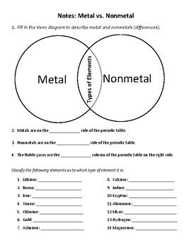 Metals And Non Metals Interactive Worksheet Live Worksheets Metals And Nonmetals Worksheet Kindergarten - Metals And Nonmetals Worksheet Kindergarten