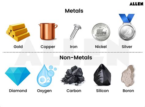 Metals Are
