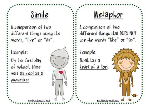 Metaphor And Simile About You Figurative Language Worksheets Metaphor And Simile Worksheet - Metaphor And Simile Worksheet