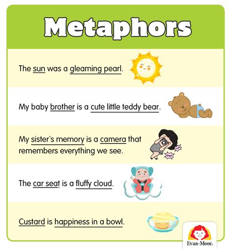 Metaphor Examples Definition And Worksheets What Is A Writing Metaphors Worksheet - Writing Metaphors Worksheet
