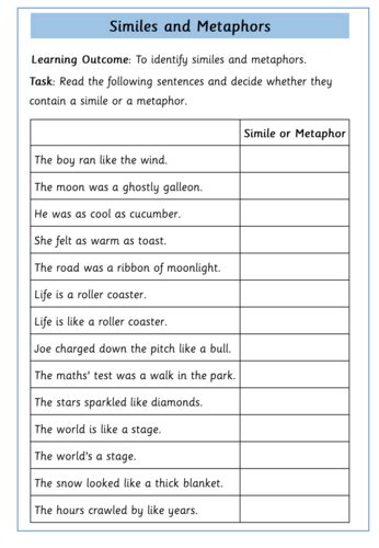  Metaphor Vs Simile Worksheet - Metaphor Vs Simile Worksheet