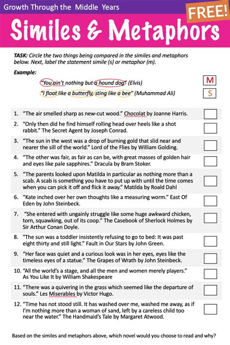 Metaphor Worksheets Pdf Excelguider Com Simile Metaphor Personification Worksheet With Answers - Simile Metaphor Personification Worksheet With Answers