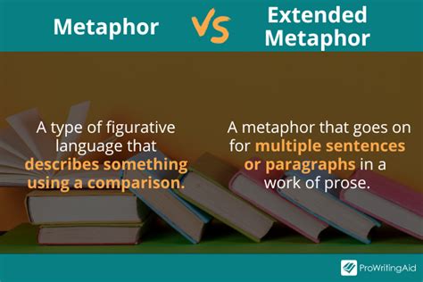 Metaphors For Writing 8211 James Harriman Smith Metaphors About Writing - Metaphors About Writing