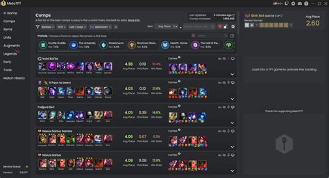 metatft | Trang Web Cp Nht i Hnh Meta