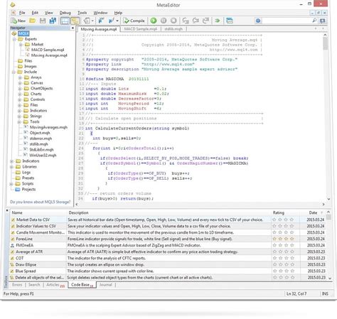 Read Metatrader 4 And Metaeditor Interactive Investor 