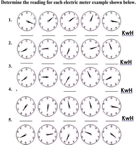 Meter Reading Practice Test