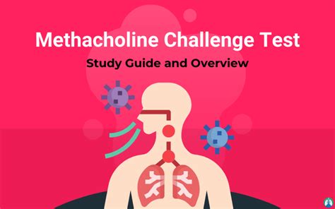 Methacholine Challenge Test