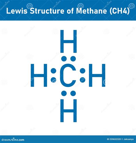 Methane Lewis Structure