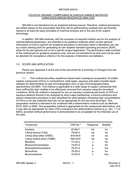 Method 5021 Volatile Organic Compounds In Soils And Other