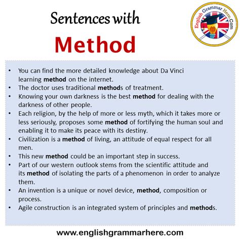 method english