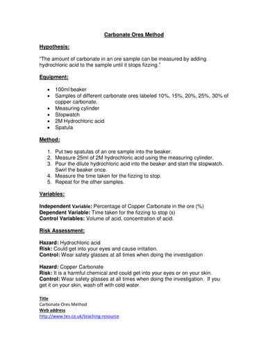 Method For Testing Carbonate Ores With Acid