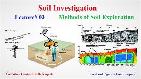 Method Of Soil Analysis Ii American Society Of Agronomy