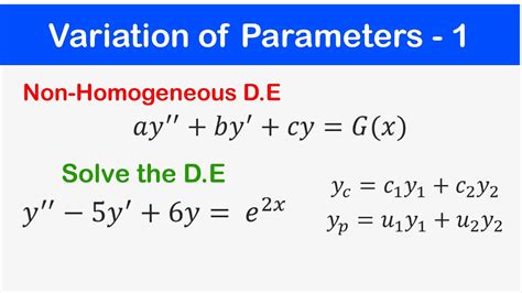method of variation of parameters calculator