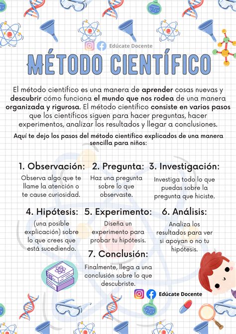 Metodo Cientifico Pdf