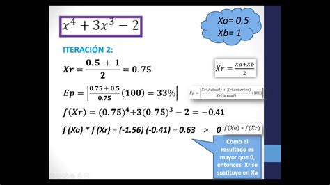 Metodo De Biseccion