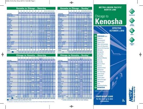 Routing numbers are used by Federal Reserve Banks to p