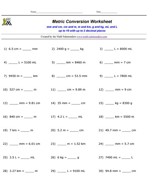Metric Conversion Practice Worksheets Math Salamanders Comparing Metric Units Worksheet - Comparing Metric Units Worksheet