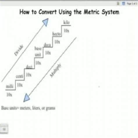 Metric Conversion Stair Step Method Answer Key
