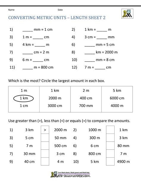 Metric Conversion Worksheet Math Salamanders Comparing Metric Units Worksheet - Comparing Metric Units Worksheet
