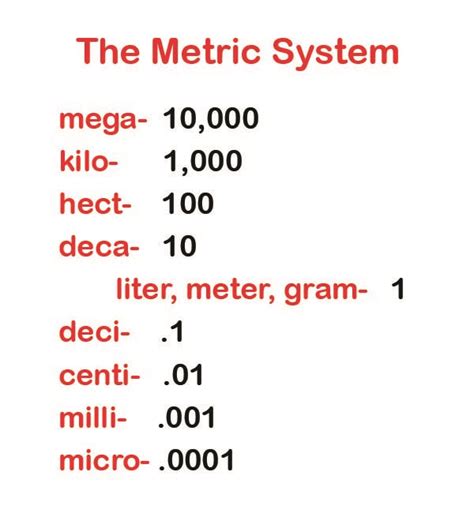 Metric System Mr Gibbsu0027 Science Metric System Handout Worksheet Answers - Metric System Handout Worksheet Answers