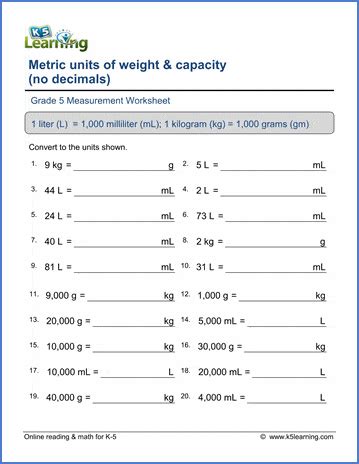Metric Units Of Capacity Worksheets K5 Learning Capacity Worksheet 4th Grade - Capacity Worksheet 4th Grade