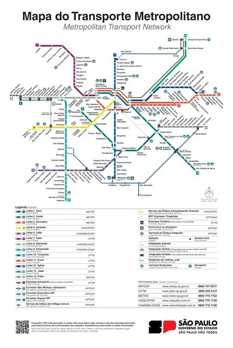 Metro São Paulo Mapa