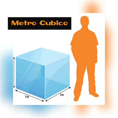 metros cubicos