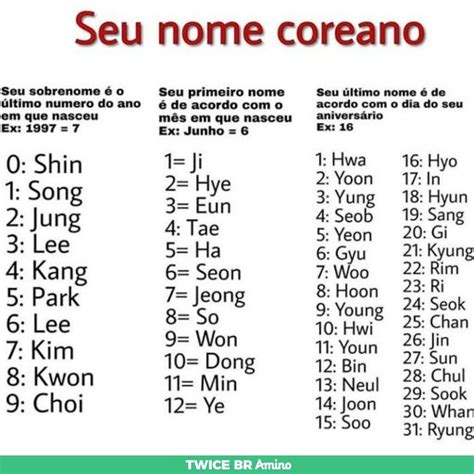 meu nome em coreano