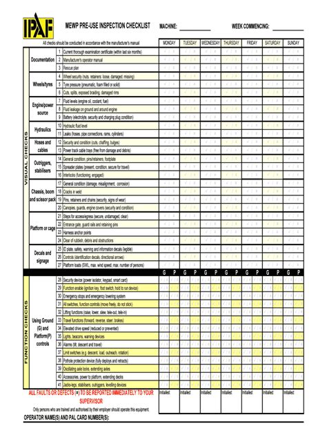 Download Mewp Daily Pre Use Inspection Checklist 