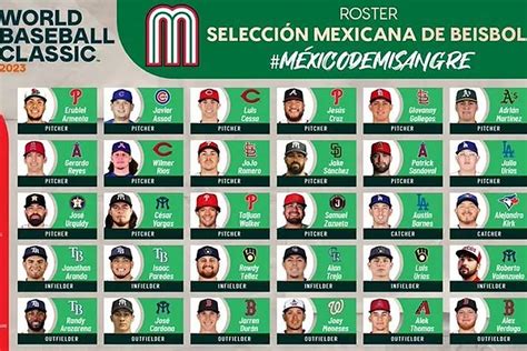 mexico team 2024 baseball