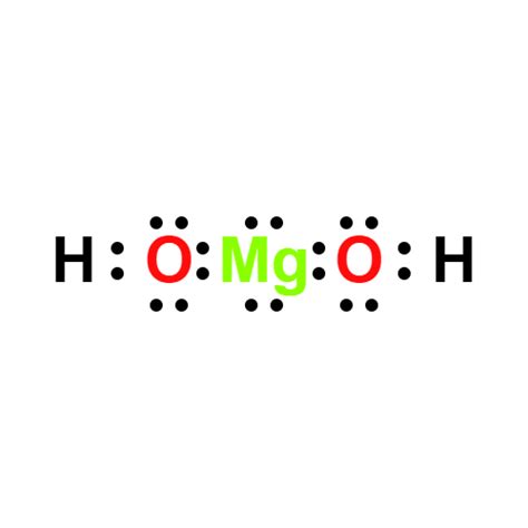 Mg Oh 2 Base