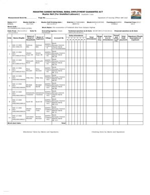 Mgnrega Muster Roll