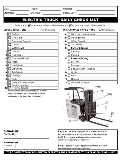 mhe inspection checklist
