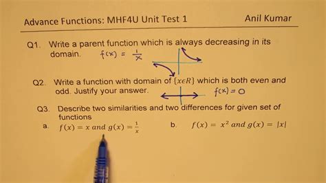 Full Download Mhr Advanced Functions Chapter 4 Solutions 