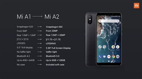 Mi A2 Does Not Have A Headphone Jack Can Xiaomi Mi A2 Using Sd Card Slot - Can Xiaomi Mi A2 Using Sd Card Slot