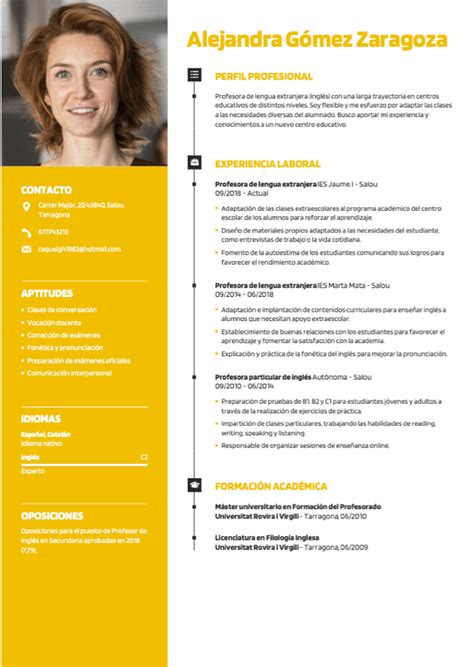Mi Cv Ideal