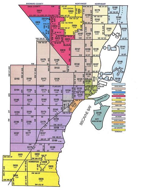 miami florida code postal