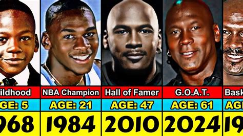 michael jordan is how old