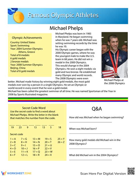 michael phelps biography worksheet