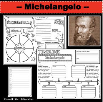 michelangelo biography timeline examples