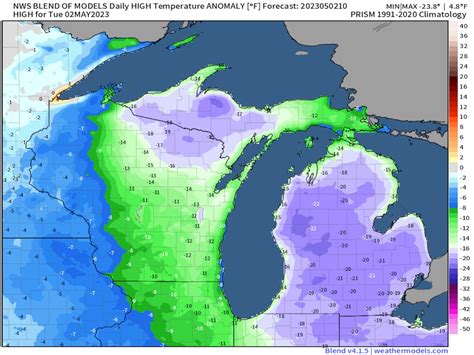 michigan temperature