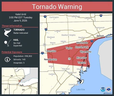 michigan tornado warning