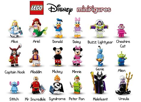 Mickey Mouse Characters Names