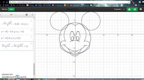 Mickey Mouse Conics Project